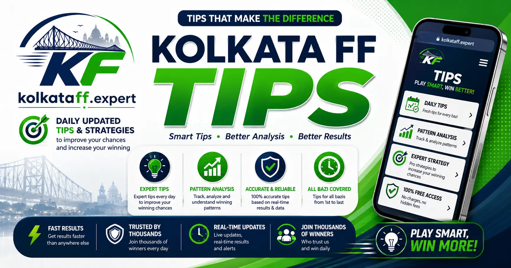 Kolkata Fatafat Tips