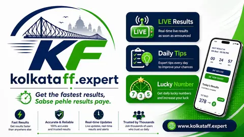 Kolkata FF Kolkata Fatafat live result dashboard